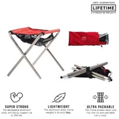 Grand Trunk Micro Camp Stool