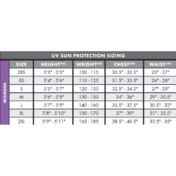 O'Neill Women's Premium Short Sleeve Rashguard -Outdoor Sports Store SizeChart Womens UV