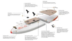 Glide Angler Inflatable Paddle Board -Outdoor Sports Store opplanet glide angler inflatable paddle board white brown red 11ft x 36in x 6in o2 angl av 15