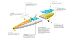 Glide Quest Inflatable Paddle Board -Outdoor Sports Store opplanet glide quest inflatable paddle board blue orange yellow 12ft 6inx 30in x 6in o2 qest u 2