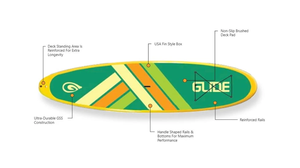 Glide Retro Inflatable Paddle Board 15 Glide Retro Inflatable Paddle Board - Image 13