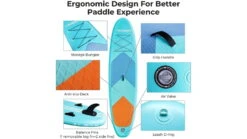 InQRACER Inflatable Stand Up Paddle Board W/Free Premium SUP Accessories & Backpack -Outdoor Sports Store opplanet inqracer inflatable stand up paddle board w free premium sup accessories backpack blue medium iqr sup g av 1