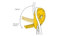 Petzl I'D Self-braking Descender -Outdoor Sports Store opplanet petzl i d self braking descender small d020aa00 pet cas petzl19s47 d020aa00 v4